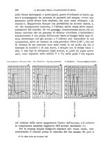 giornale/RML0027468/1904/unico/00000754