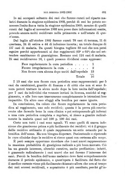 Giornale medico del Regio Esercito