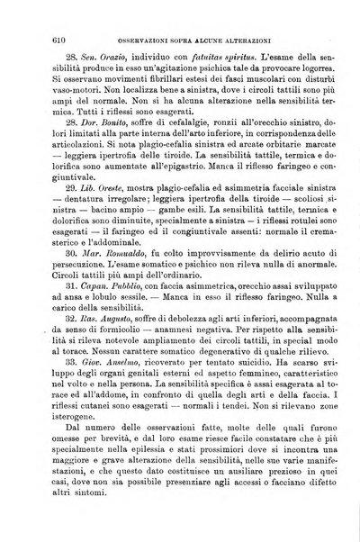 Giornale medico del Regio Esercito