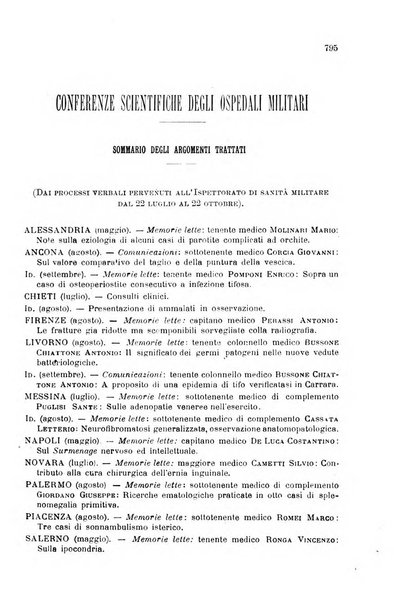 Giornale medico del Regio Esercito