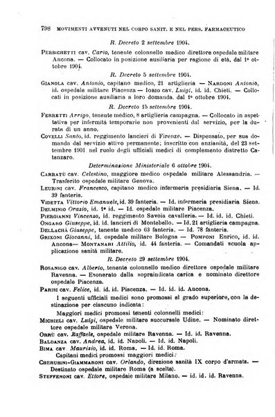 Giornale medico del Regio Esercito