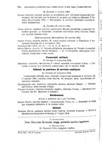 giornale/RML0027468/1904/unico/00000964