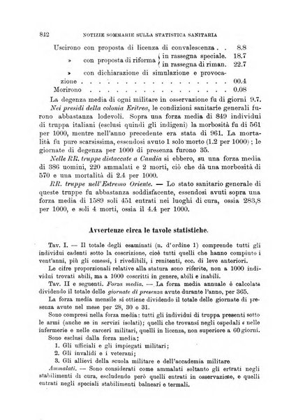 Giornale medico del Regio Esercito