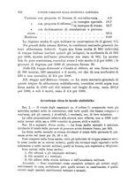 giornale/RML0027468/1904/unico/00001010