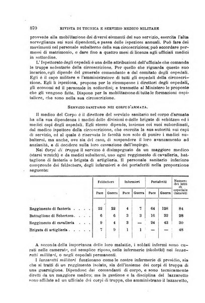 Giornale medico del Regio Esercito