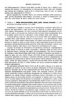 giornale/RML0027468/1905/unico/00000201