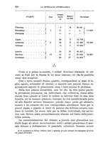 giornale/RML0027468/1905/unico/00000344