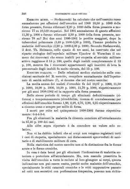 Giornale medico del Regio Esercito