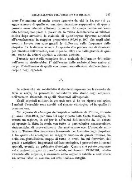 Giornale medico del Regio Esercito