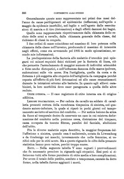 Giornale medico del Regio Esercito