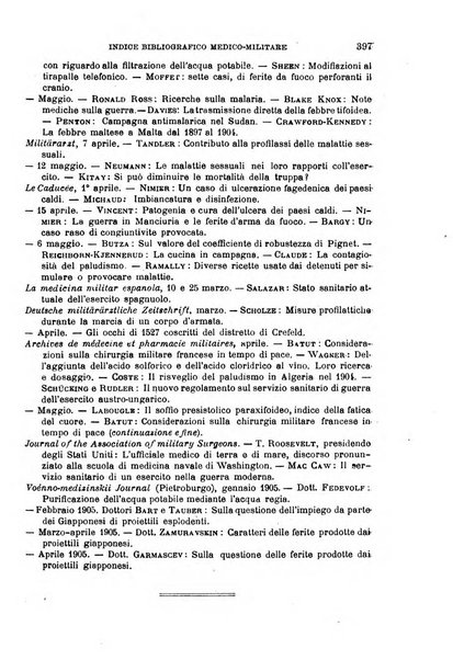 Giornale medico del Regio Esercito