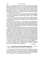 giornale/RML0027468/1905/unico/00000582