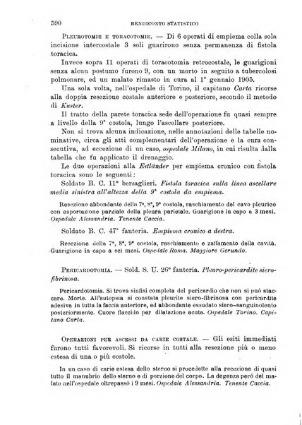 Giornale medico del Regio Esercito