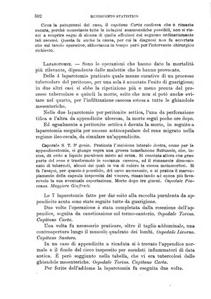 Giornale medico del Regio Esercito