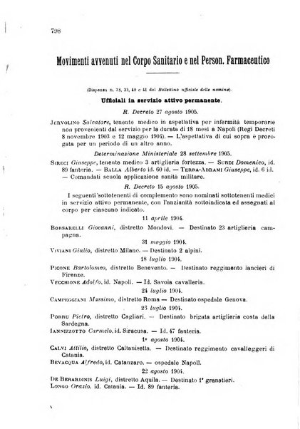 Giornale medico del Regio Esercito