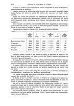 giornale/RML0027468/1905/unico/00000906