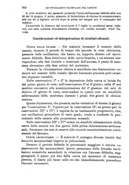 Giornale medico del Regio Esercito