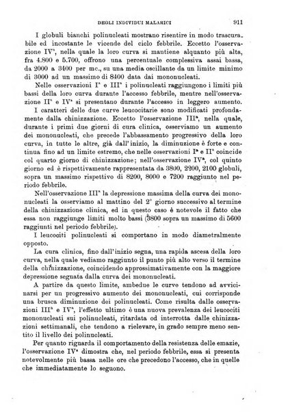 Giornale medico del Regio Esercito