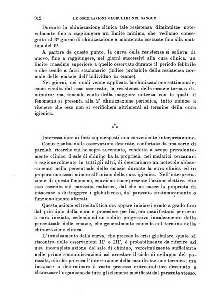 Giornale medico del Regio Esercito