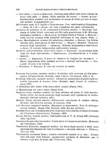 Giornale medico del Regio Esercito