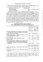 giornale/RML0027468/1906/unico/00000012