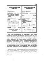 giornale/RML0027493/1875/v.1/00000277