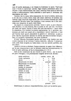 giornale/RML0027493/1875/v.2/00000464