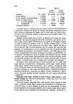 giornale/RML0027493/1875/v.2/00000466