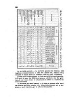 giornale/RML0027493/1876/v.1/00000412