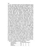 giornale/RML0027493/1876/v.1/00000440