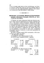 giornale/RML0027493/1876/v.1/00000460