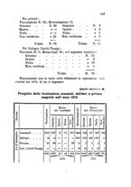 giornale/RML0027493/1876/v.1/00000461