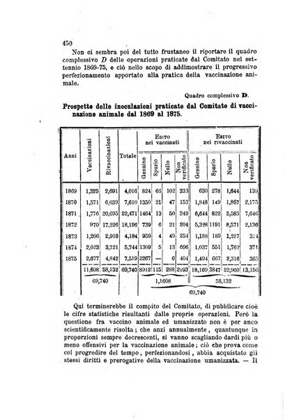 Annali universali di medicina e chirurgia