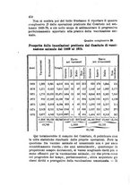 giornale/RML0027493/1876/v.1/00000464