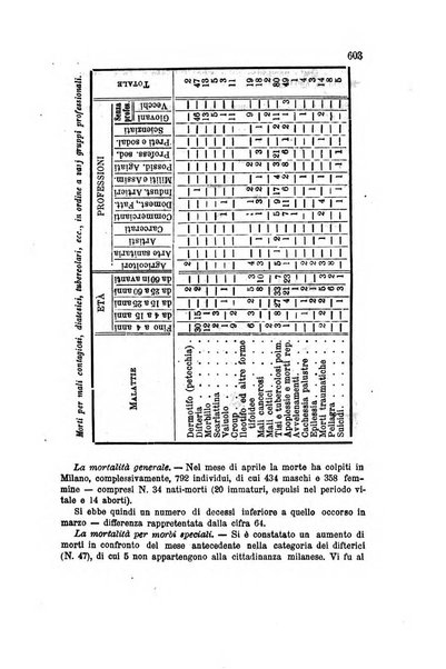 Annali universali di medicina e chirurgia