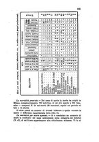 giornale/RML0027493/1876/v.1/00000617