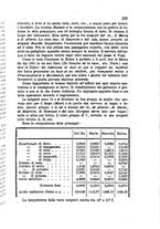 giornale/RML0027493/1876/v.2/00000427