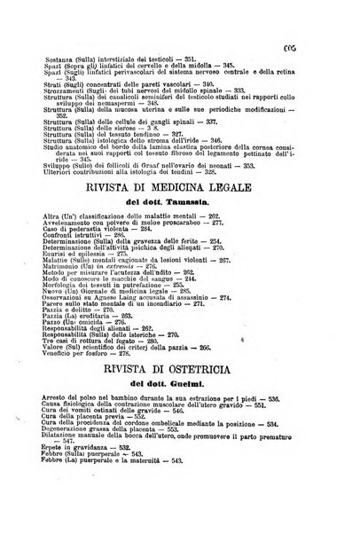 Annali universali di medicina e chirurgia