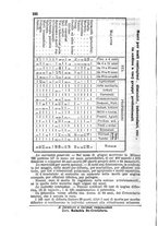 giornale/RML0027493/1876/v.3/00000198