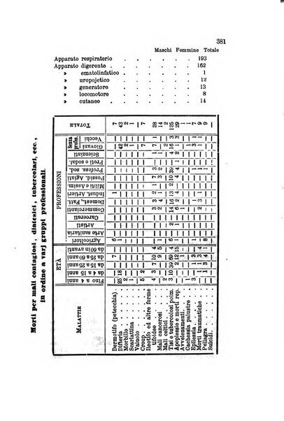 Annali universali di medicina e chirurgia