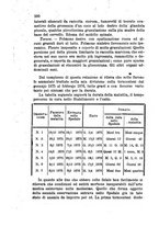 giornale/RML0027493/1876/v.3/00000512