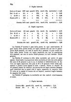 giornale/RML0027493/1876/v.4/00000288