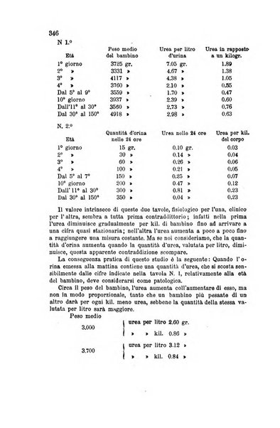 Annali universali di medicina e chirurgia