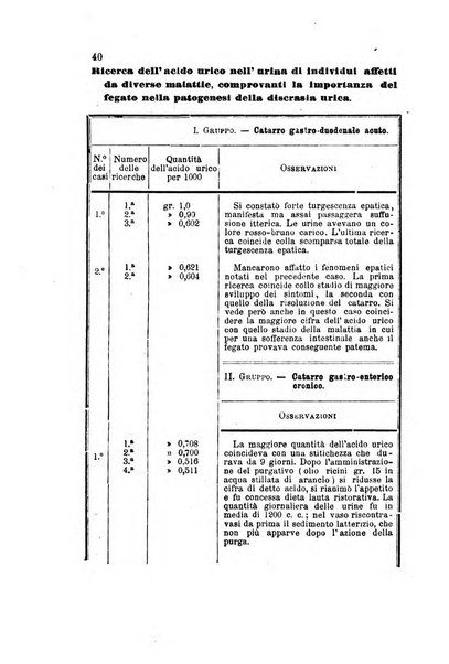 Annali universali di medicina e chirurgia