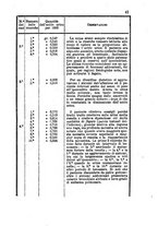 giornale/RML0027493/1878/v.1/00000045