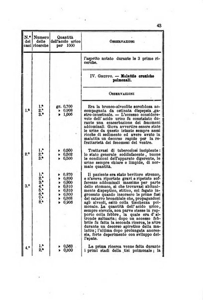 Annali universali di medicina e chirurgia