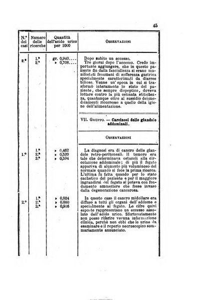 Annali universali di medicina e chirurgia