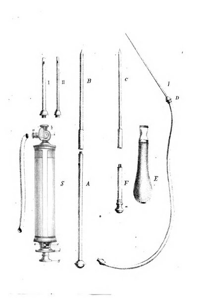 Annali universali di medicina e chirurgia