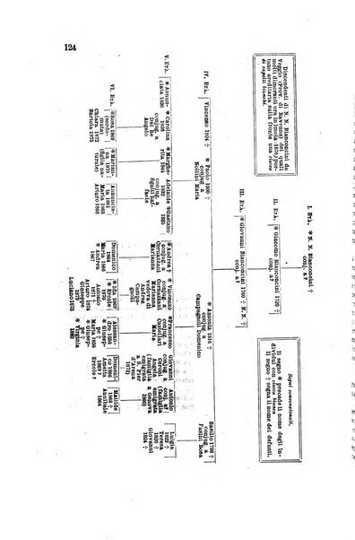 Annali universali di medicina e chirurgia