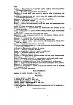 giornale/RML0027493/1878/v.2/00000404